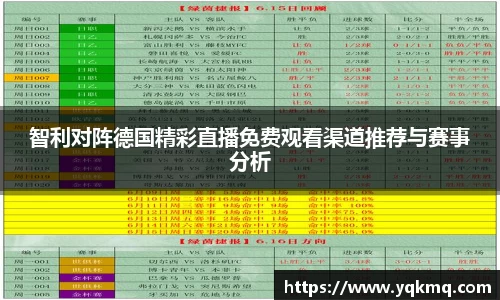 智利对阵德国精彩直播免费观看渠道推荐与赛事分析