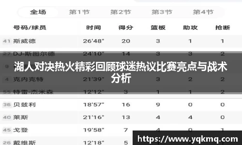 湖人对决热火精彩回顾球迷热议比赛亮点与战术分析