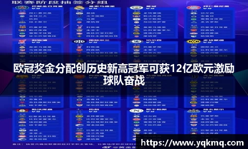 欧冠奖金分配创历史新高冠军可获12亿欧元激励球队奋战